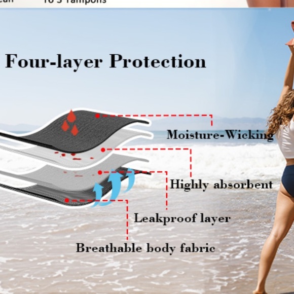Beautikini Period Swimwear size M blue Bikini Menstrual Swim Bottom leakproof - Picture 6 of 8